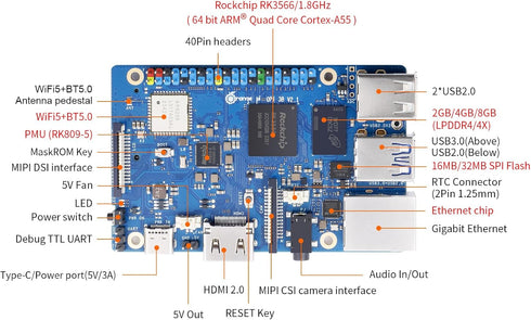 RK3566 Quad Core 64 Bit Single Board Computer 3B 2G V2.1 Version, 1.8 GHz, WiFi Bluetooth, Open Source Board for Orange