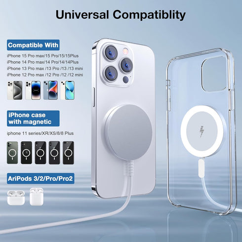 Bohuma Magnetic Wireless Charger for iPhone: Mag Safe Fast Charging Pad 2 Pack Compatible with iPhone 15 14 13 12 Pro