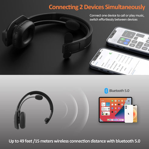 LEVN Bluetooth Headset with Microphone, AI Noise Cancelling, Wireless On-Ear Headphones for Remote Work