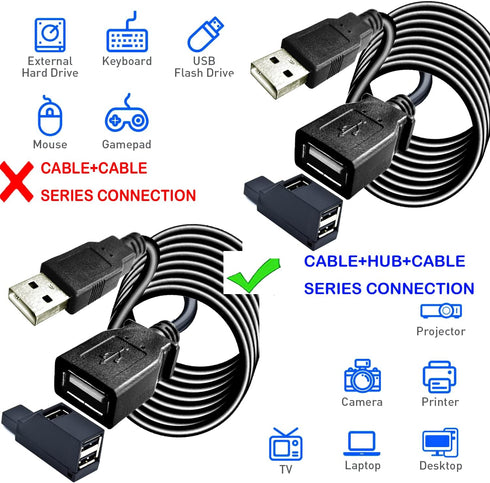 Long USB 2.0 Extension Cable 30FT with Hub, USB Male to Female Long Cable Extension Cord Data Transfer Extender USB
