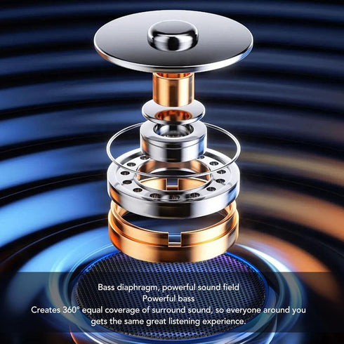 Heayzoki Bluetooth Speaker, Mini Portable Speaker, Tandem Surround Sound, Loud Volume Stereo Sound Small Speaker