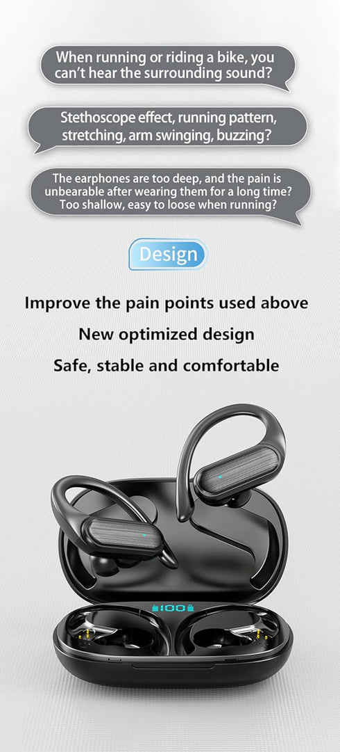 True Wireless Earbuds - 2024 Bluetooth 5.3 Headphones, Waterproof Touch Control, Built-in Mic, IP7 Sport Headset