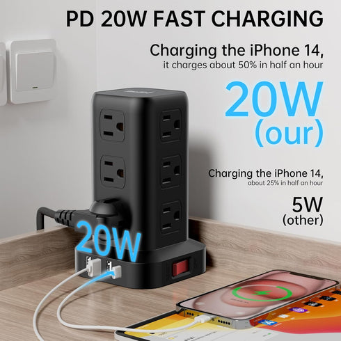 PD20W Surge Protector Power Strip Tower with 15FT Extension Cord, 12 AC & 4 USB (1 USB C) - Office Desk