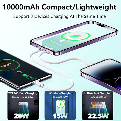 Wireless Magnetic Power Bank 10000mAh with Foldable Stand, PD 22.5W Fast Charging, Compatible with MagSafe iPhone Series