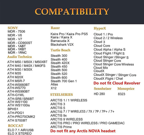 SOULWIT Replacement Earpad for Audio-Technica ATH M50X/M40X, HyperX Cloud/Alpha, SteelSeries Arctis Ear Cushion