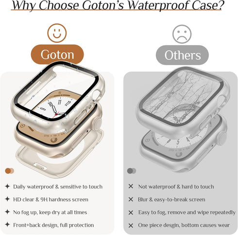2-Pack Goton Waterproof Apple Watch Case for SE Series 6 5 4, 40mm 360 Protective Glass Face Cover + Back Bumper