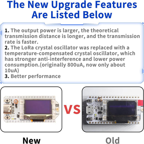 ESP32 LoRa V3 Module Board - 1000mAh Battery Set with 863-928MHz Antenna and SX1262 LoRa V3 Devices for Meshtastic