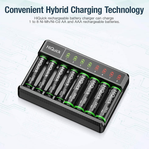HiQuick 8 1.2V Bay AA AAA Battery Charger, High Speed Charging Battery Charger for Ni-MH/Ni-CD Rechargeable Batteries