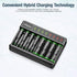 HiQuick 8 1.2V Bay AA AAA Battery Charger, High Speed Charging Battery Charger for Ni-MH/Ni-CD Rechargeable Batteries