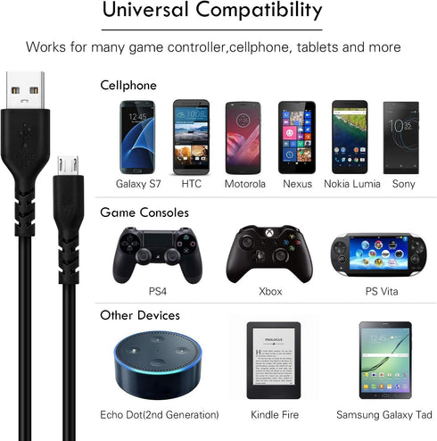 iSeekerKit PS4 Micro USB Charging Cable, 15FT 2Pack, Extra Long Fast Charging Cord for Samsung Tablet/Galaxy S7 Edge