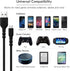 iSeekerKit PS4 Micro USB Charging Cable, 15FT 2Pack, Extra Long Fast Charging Cord for Samsung Tablet/Galaxy S7 Edge