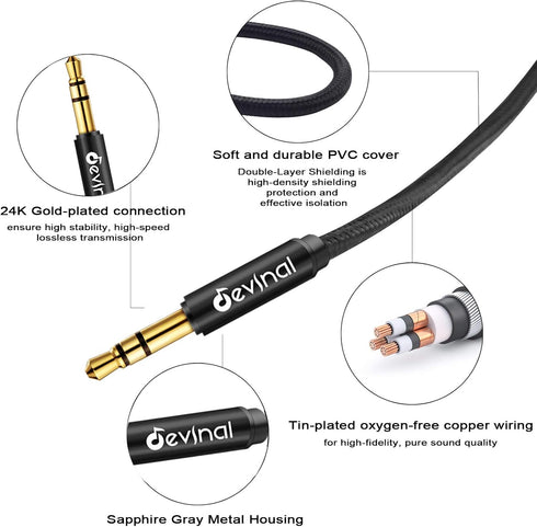 Devinal 1/4" Female to 3.5mm Cable, 6.35mm Female to 3.5mm (1/8" inch) Stereo Headphone Adapter, Quarter inch Female