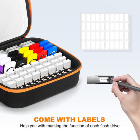 72 USB Flash Drive Case USB Storage with Labels, Slots Thumb Drive Cases, Memory Card Case for USB Flash Drives, USB