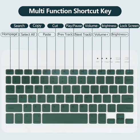 Keyboard Case for iPad 10.2" 9th 8th Generation, Detachable Bluetooth Keyboard and Pencil Holder, Deep Green