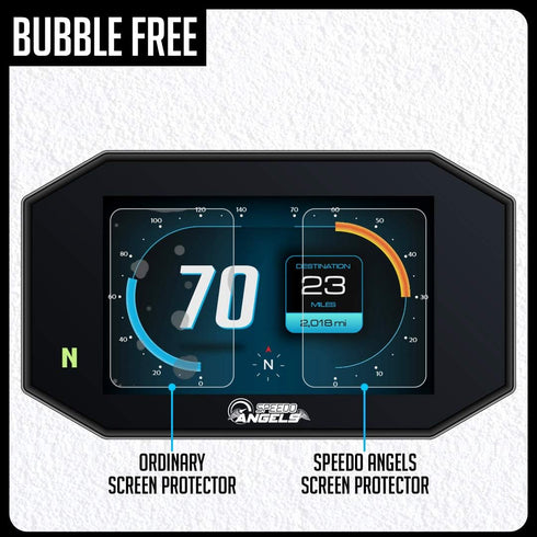 Speedo Angels Dashboard Screen Protector for TRIDENT 660 (2021-), 2 x Ultra Clear