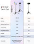 Victiv 68" Magnetic Tripod for iPhone Magsafe, Phone Tripod & Selfie Stick with Rechargeable Remote