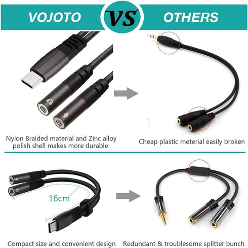 USB C Microphone Adapter, USB Type C to 3.5mm Combo Headphone Jack Y Splitter for MacBook Pro, iPad Pro, Galaxy