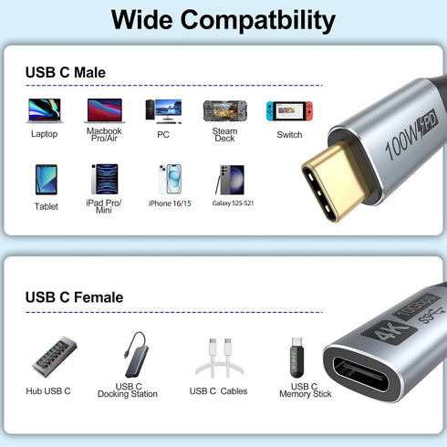 1FT Pack 5, 10Gbps 100W Small USB C Extension Cable of Short USBC Extender Cord, USBC Male to Female PD Charging