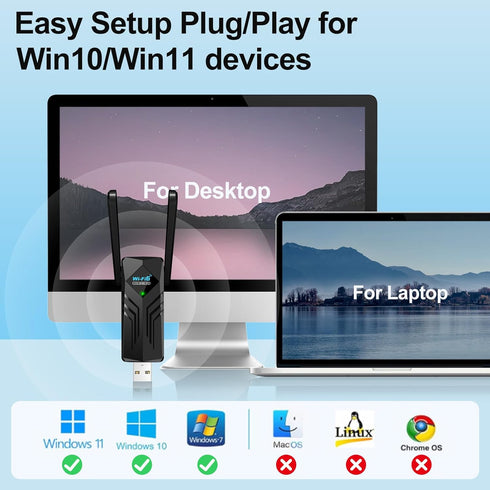 HOUSOLY 6 3dBi 5GHz/2.4GHz 11/10/7 USB WiFi Adapter with Bluetooth Dual Antennas Dual Band Wireless Network Adapter