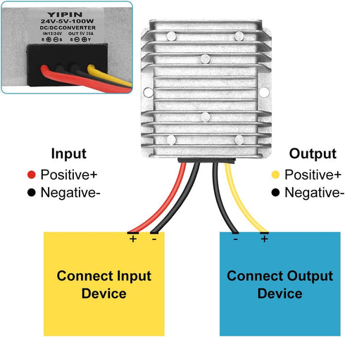 DC Voltage Regulator Buck Converter Waterproof Module, 12V 24V to 5V, 20A 100W Step-Down Power Supply Transformer
