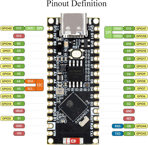 ESP32-S3-Nano Microcontroller Development Board, Pre-Soldered Header, Based on ESP32-S3R8 Chip, 2.4GHz Wi-Fi and