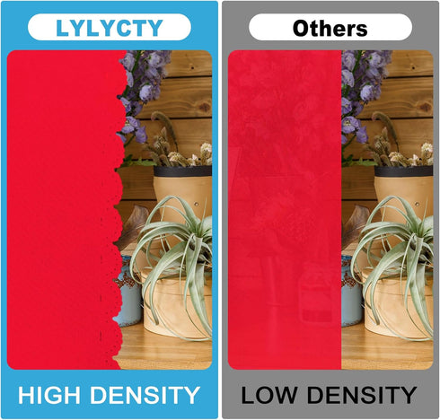 LYLYCTY 7X10 Red Backdrop for Photoshoot, Professional Photo Backdrop Background Curtain for Product Photography