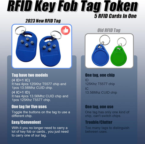 itapring 1Pcs 125KHz 3 4 T5577 125KHz RFID Reader Writer Copier, Pcs RFID Key Fob Tag Token with RFID Chips in One Tag