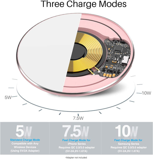TOZO W3 Wireless Charger, 10W Qi-Certified Fast Charging Pad for iPhone 14 13 12 Series, Samsung Galaxy