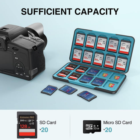 HEIYING 20 20 SD Card Holder for SD/TF Cards,Portable Memory Card Storage Case Compatible with SDXC SDHC and TF Cards