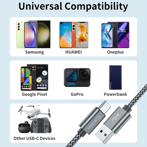 USB C Charger Cable (2-Pack 3FT) Fast Charging Sync Cord, Nylon Braided, Compatible with iPhone 15, Samsung Galaxy,