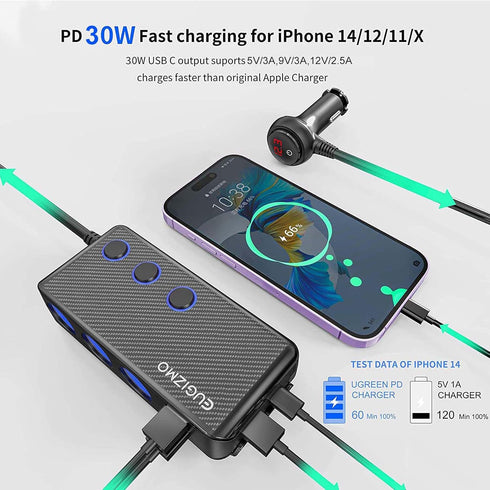 Cigarette Lighter Plug Splitter, 3 Socket 200W Car Cigarette Lighter Adapter USB Charger Extension Cord Multi Port