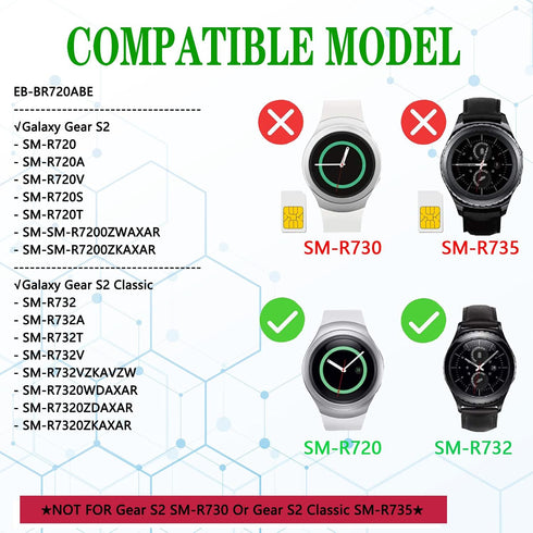 ASDAWN Replacement Battery for Samsung Galaxy Gear S2, EB-BR720ABE with Repair Tool Set + Installation Instruction