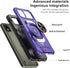 Ailiber Nokia C110 Case - Heavy Duty Shockproof Cover with Stand & Screen Protector, Military Grade, Purple, for Car