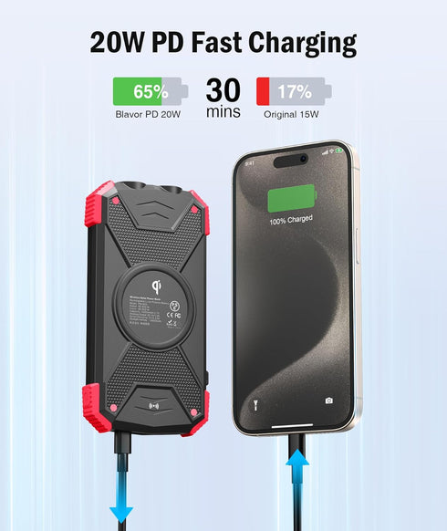 BLAVOR 10,000mAh Solar Charger Power Bank, Portable Wireless Charger with 20W Fast Charging, Dual Flashlight for Camping