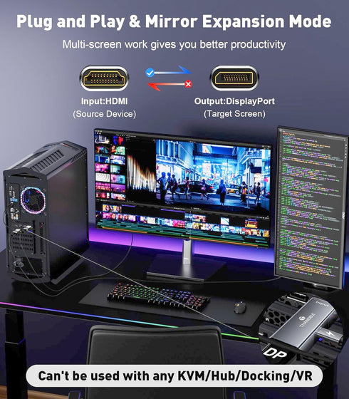 HDMI to DisplayPort Adapter (4K@60Hz) HDMI Male to DP Female Converter, Compatible with Laptops, PS5, AMD, NVIDIA - 1