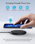 Wireless Charger, 15W Max Fast Wireless Charging Pad 2-Pack, Compatible with iPhone 15/15 Pro/15 Plus/15 Pro Max/14/14