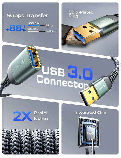AINOPE 10FT USB 3.0 Extension Cable, Male to Female, High Data Transfer for Webcam, Keyboard, Flash Drive, Printer.