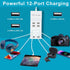 USB Charger, 12 Port USB Charging Station Hub with Fast Charging Wall Charger for Multiple Devices, Compatible with