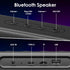 LEOTEC Computer Speakers with FM Radio,Stereo Sound,Portable Mini Sound Bar,Type-C Charging,AUX in,TF,USB for Computer