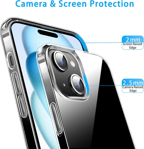 JJGoo Clear Case for iPhone 15 Plus, Soft TPU Shockproof Transparent Bumper Cover, Slim Thin