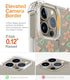 Gingerbread Man Pattern Clear Phone Case for iPhone 15 Pro Max, Slim Shockproof Soft TPU Cover for Boys & Girls 6.7"