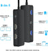 Aibilangose 2 8 1 USB C Docking Station Dual Monitor for Dell/HP/Mac Laptop, Dual HDMI Adapter for Monitors, HDMI