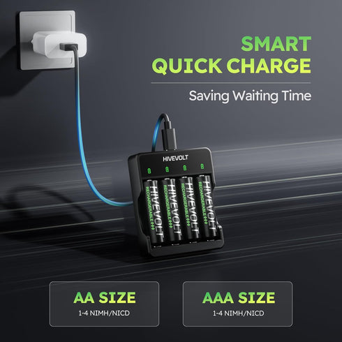 HIVEVOLT 2800mAh 4 Count Rechargeable AA Batteries with Charger, High Capacity Ni-MH Double A Battery