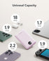 Mini Portable Charger with Built-in Cables, 22.5W Fast Charging Power Bank 10000mAh for iPhone, Samsung, Android