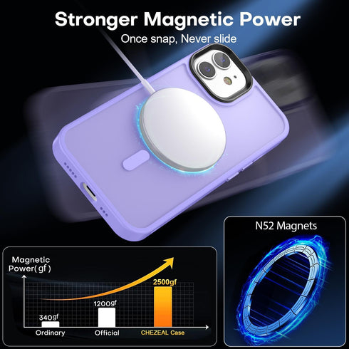 iPhone 11 Case - Light Purple, Shockproof, 13FT Drop Resistant, Translucent Matte, Strong Magnetic, Compatible with
