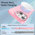 Magnetic iPhone 13 & 14 Case, Compatible with Magsafe, Built-in Stash Stand, Matte Scratch-Resistant Shockproof Cover