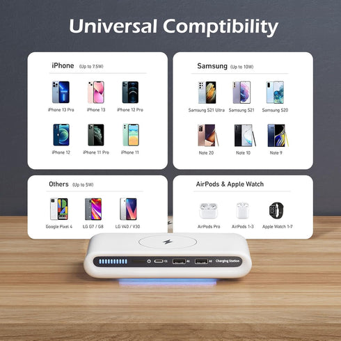 Wireless Charger Station USB C Port 30W 3 in 1 Wireless Charging Pad with Night Light for iPhone