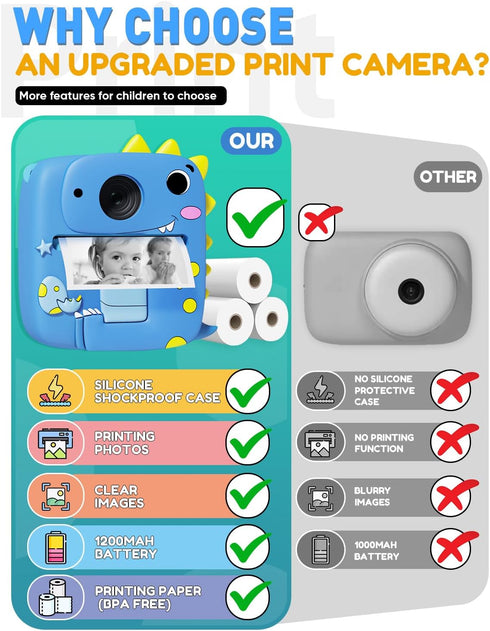 Kids Camera Instant Print, 1080P Digital Camera with Silicone Cover, Portable Travel Toy for Age 3-8, Blue