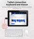 iPhone OTG Adapter Camera Card Reader Lightning to USB Flash Drive Keyboard Mouse MIDI Hub Dongle Compatible with 11 12