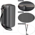 Case for Anker 737/735/736/717 USB-C Portable Charger, Fast Foldable Wall PowerBank Bag for GaN Prime Nano II